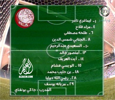 ecipe de wydad
